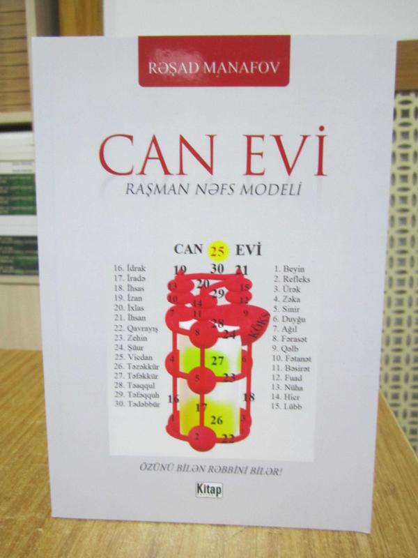 CAN EVİ Raşman Nefs Modeli - Reşad Manafov / Rashad Manafov