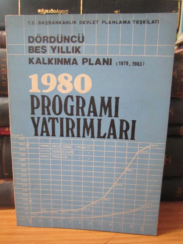 Dördüncü Beş Yıllık Kalkınma Planı 1979 - 1983  - 1980 Yılı Programı Yatırımları Mart 1980